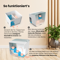Katzentoilette Cloou® White Edition als zweite Chance