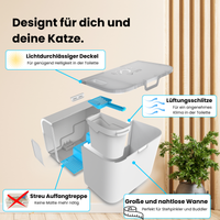 Katzentoilette Cloou® White Edition als zweite Chance