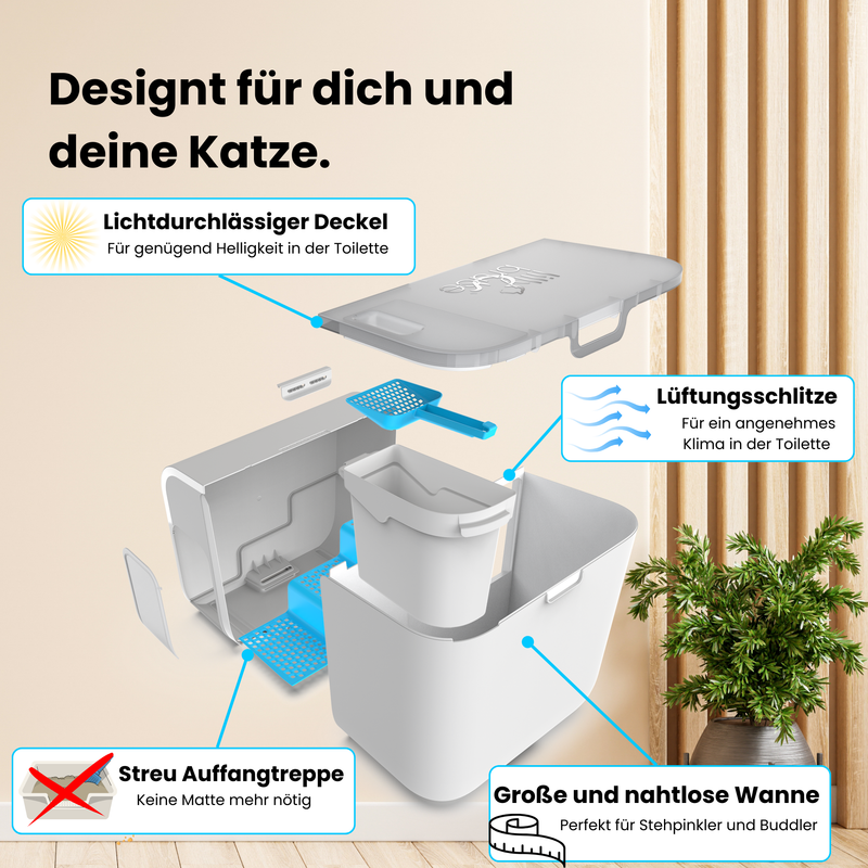 Katzentoilette Cloou® White Edition als zweite Chance