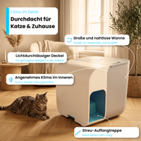 Katzentoilette Cloou®