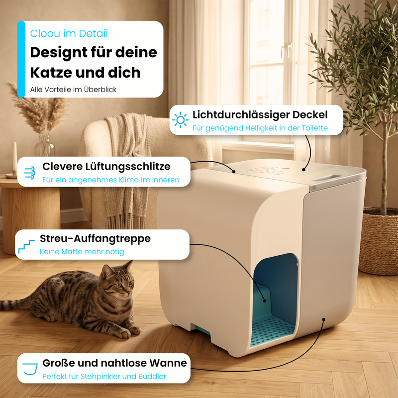 Katzentoilette Cloou®