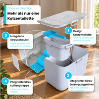Katzentoilette Cloou®
