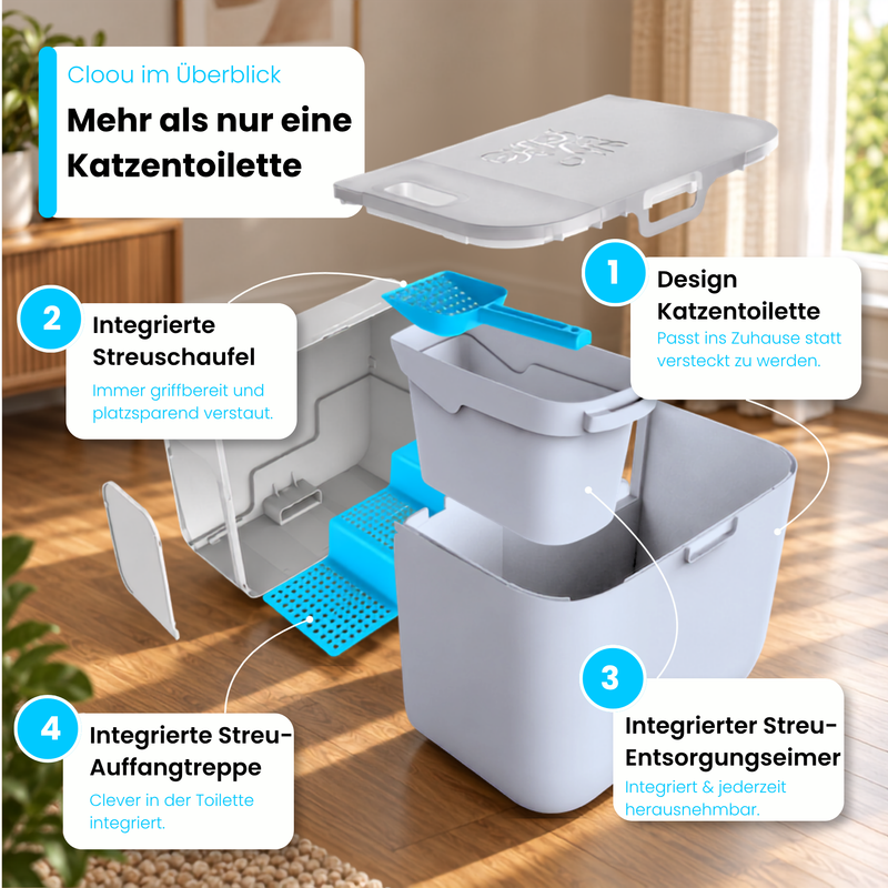 Katzentoilette Cloou®