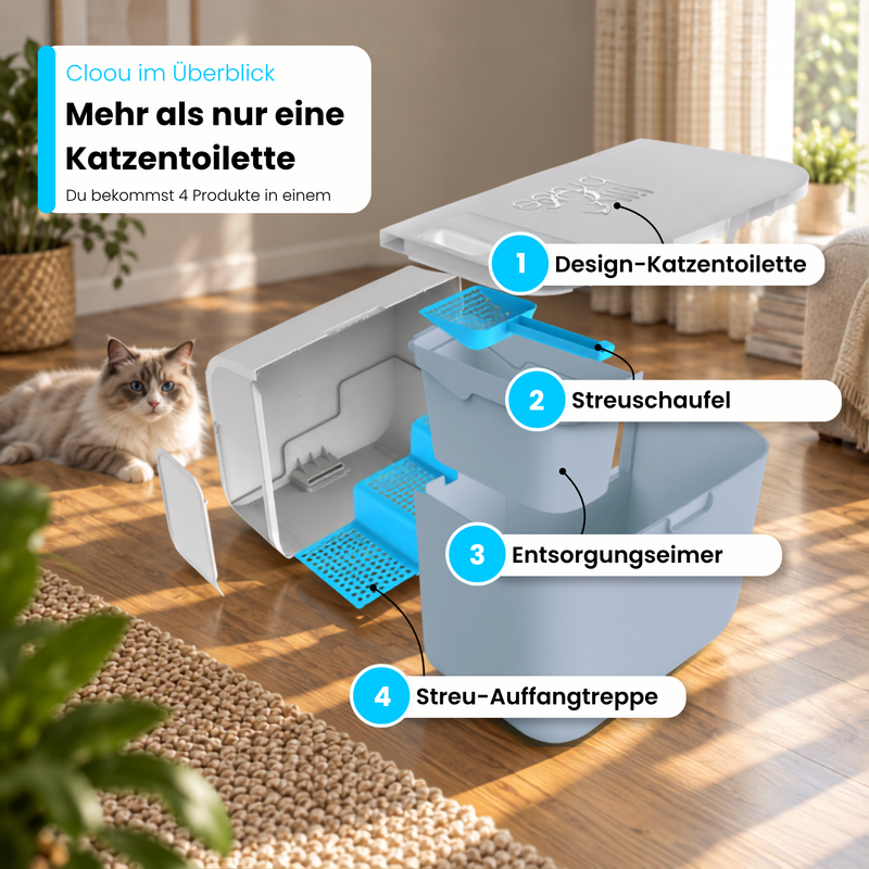 Katzentoilette Cloou®
